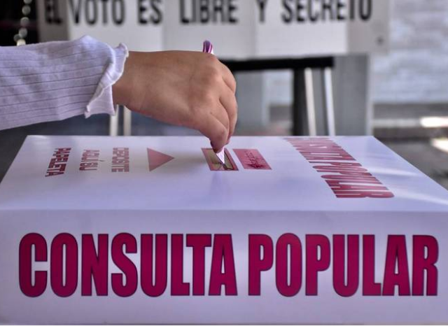 Coordenadas Políticas