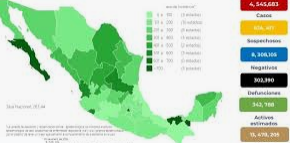 México Acumula 50 mil 373 Casos más de Covid-19