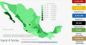 México Suma 9,748 Casos y 308 Decesos más por Covid-19