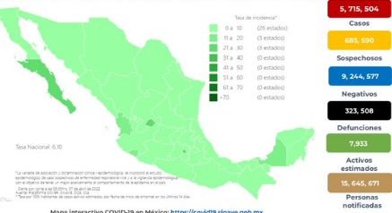 Registra México 32 mil 216 Casos de Covid-19