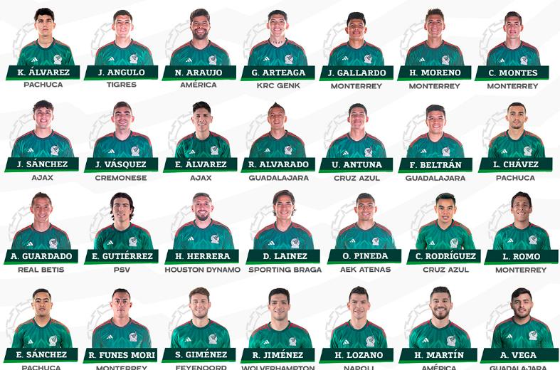 Convocados de la Selección de México Para los Juegos Ante Perú y Colombia