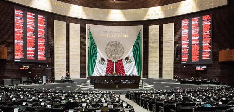 Coordenadas Políticas