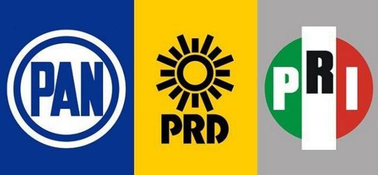 Coordenadas Políticas