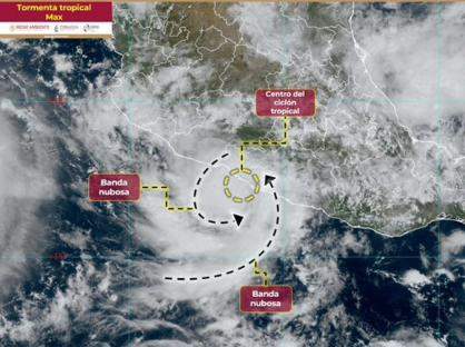 Gobierno de México, Preparado Para Atender a la Población Ante los Embates de Lidia y Max