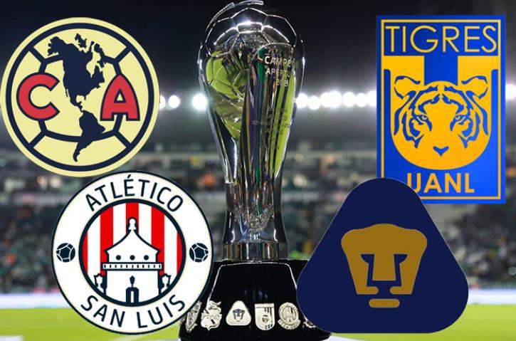 Horarios y Días de las Semifinales de América-San Luis y Tigres-Pumas
