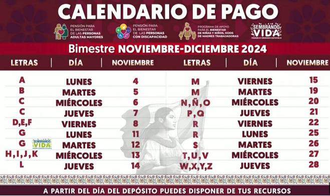 Inicio el Ultimo Pago de la Pensión del Bienestar 2024